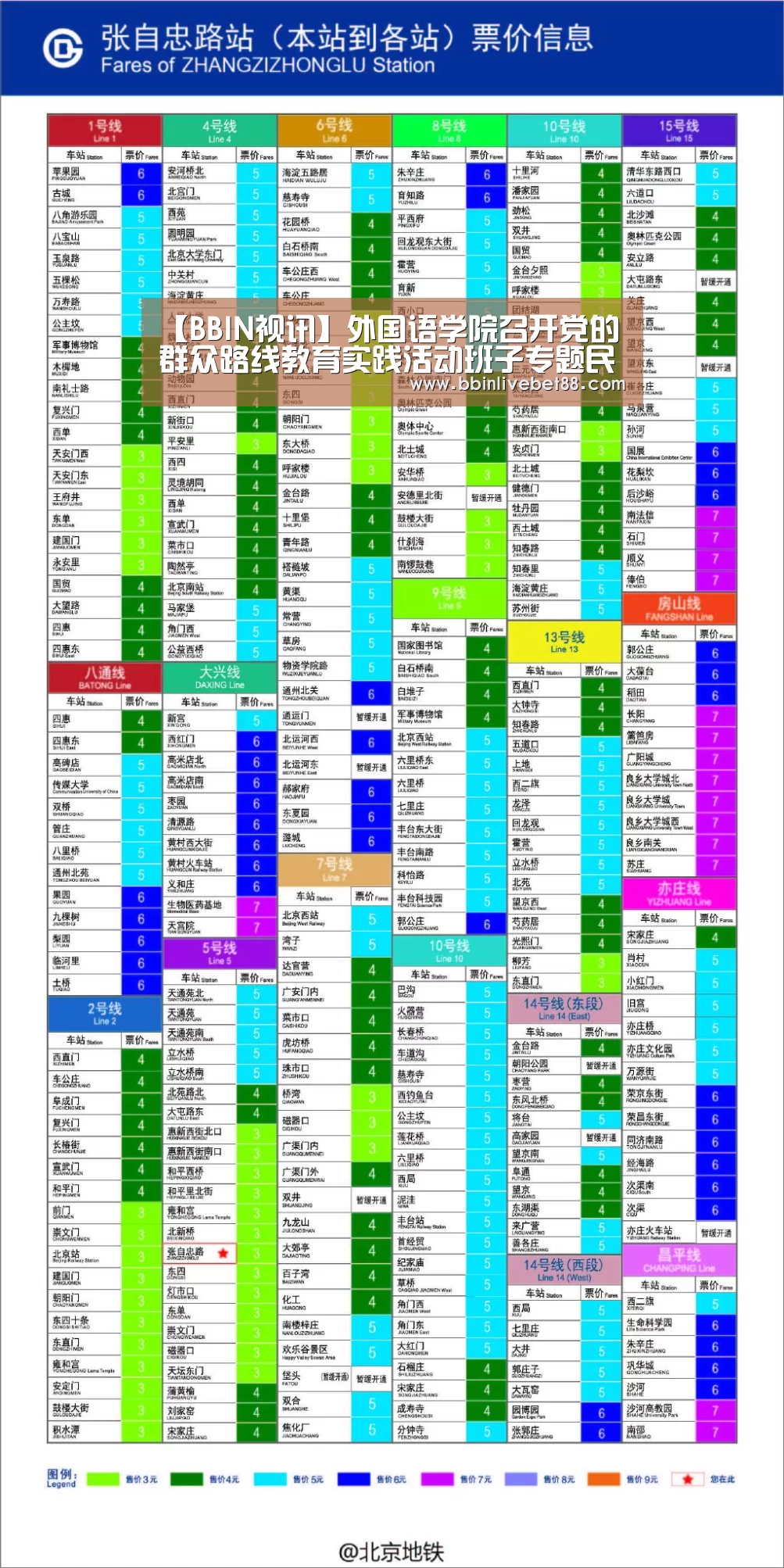 【BBIN视讯】外国语学院召开党的群众路线教育实践活动班子专