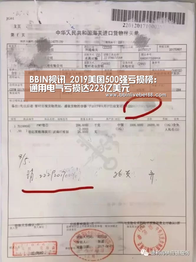 BBIN视讯_2019美国500强亏损榜：通用电气亏损达22